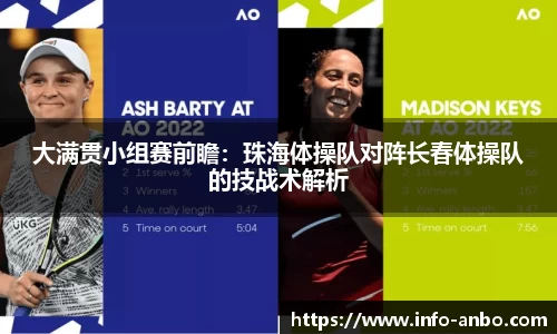 大满贯小组赛前瞻：珠海体操队对阵长春体操队的技战术解析